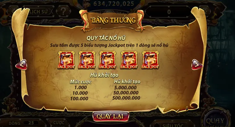 Nổ Hũ Pirate King Tại SunWin Hành Trình Săn Kho Báu Đại Dương Huyền Thoại